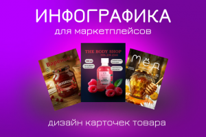 дизайн инфографики для маркетплейсов