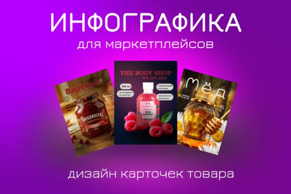 дизайн инфографики для маркетплейсов
