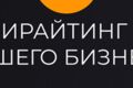 Копирайтер , smm копирайтер ,работа с текстами