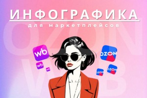 Продающая инфографика для маркетплейсов