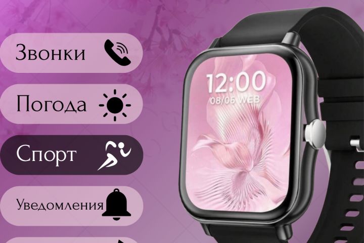 Инфографика маркетплейсам WB/OZON