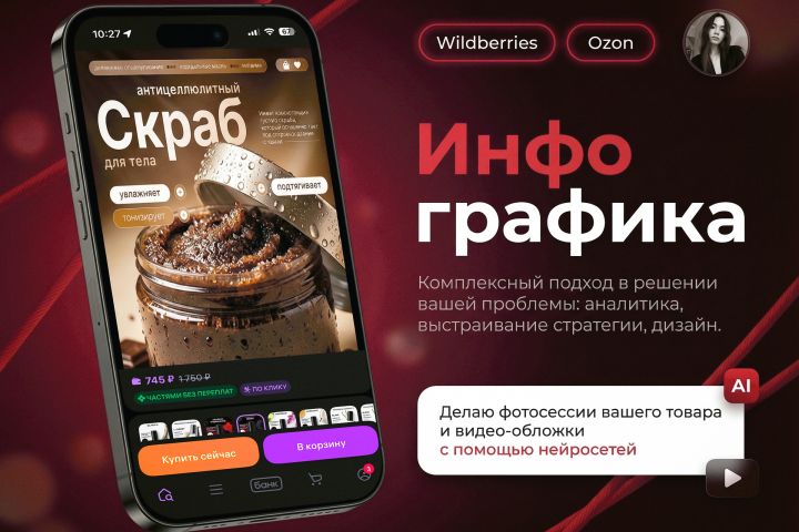 Инфографика для маркетплейсов