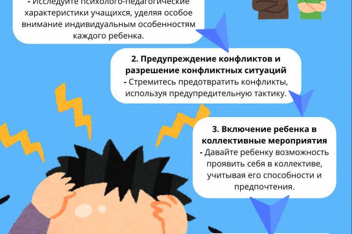 Создание памяток под ваш запрос - 5705463