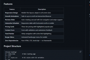 Адаптивный лендинг фитнес-клуба с анимациями, расписанием и формой записи