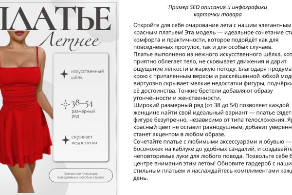 Инфографика карточки товара с SEO описанием