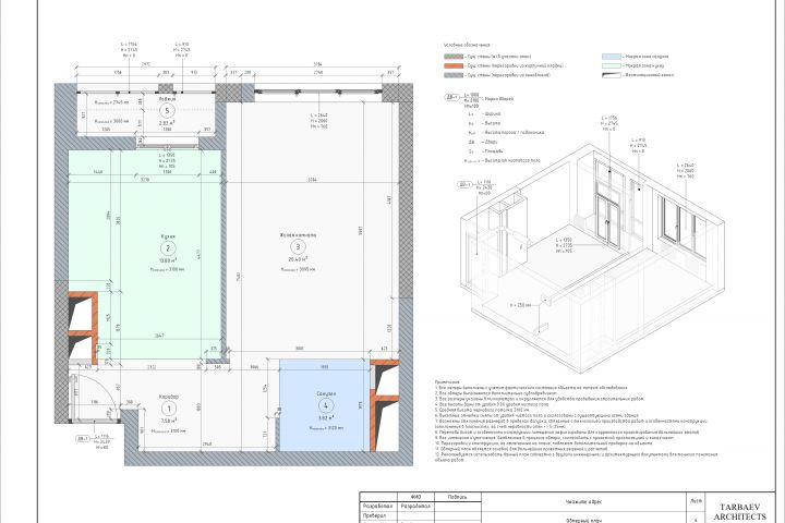 ������� ������� � ����������� 48 �2