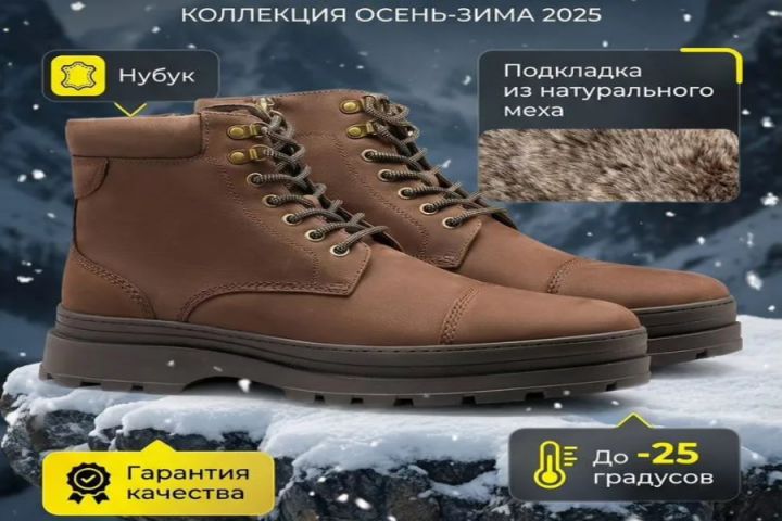 Инфографика/карточки для маркетплейсов - 5706994