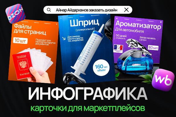 Инфографика для маркетплейсов