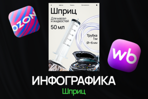 Дизайн инфографики для карточки товара - Шприц
