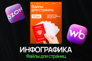 Дизайн инфографики для карточки товара - Файлы для страниц
