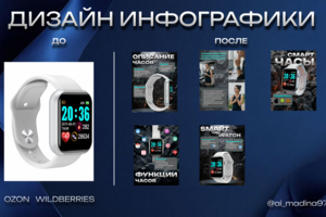 ДИЗАЙН КАРТОЧКИ ТОВАРА ДЛЯ ВБ