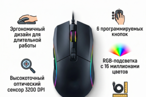 Фотокарточки товаров для маркетплейсов