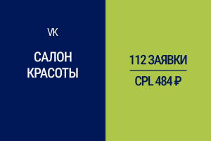 Таргетированная реклама ВКонтакте для салона красоты: 112 заявок за 2 месяца по 484 руб.