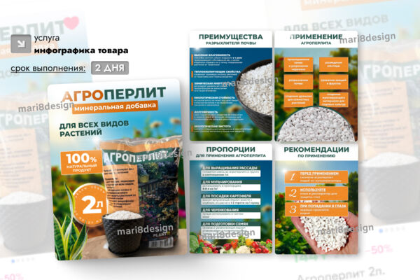 Инфографика для карточки товара на маркетплейсах