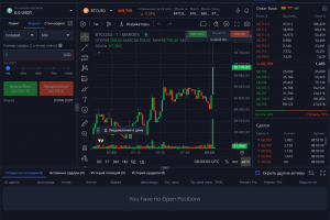 Margex.com - трейдинговая платформа