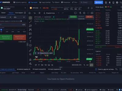 Margex.com - трейдинговая платформа