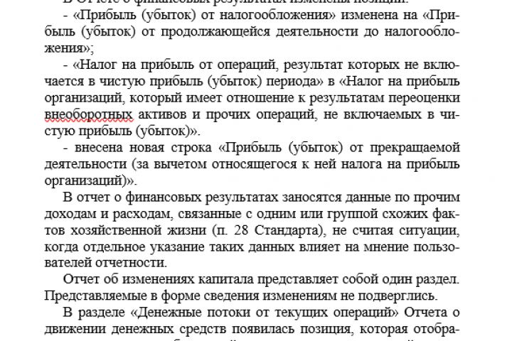 Написание текста - 5711128