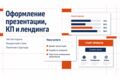 Оформлю презентацию, КП или лендинг в чистом стиле