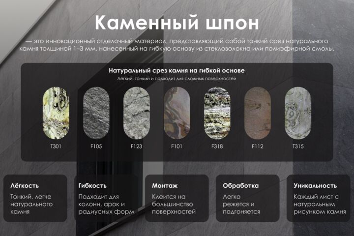 Дизайн презентации в PowerPoint - 5711603