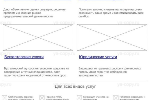 Кейс “Переработка страницы услуг”