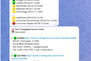S&P 500 AI-Analyst: Система умного скрининга и анализа акций