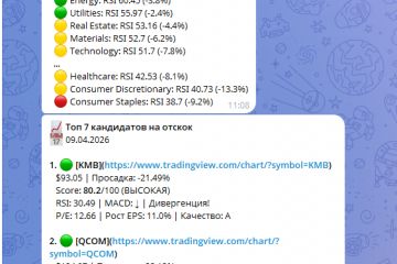 S&P 500 AI-Analyst: Система умного скрининга и анализа акций