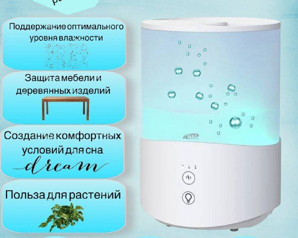 Инфографика