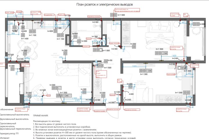 Дизайн проект/Сотрудничество с дизайнерами интерьера