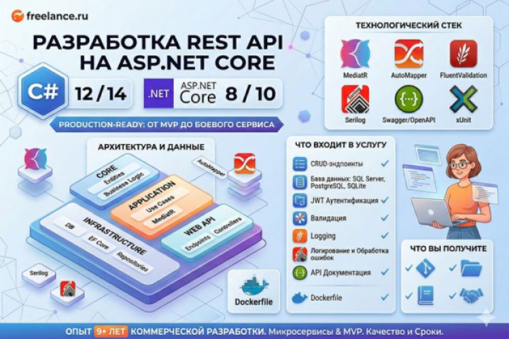 Разработка REST API на ASP.NET Core 8/10 - 5712864