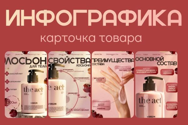 Карточка товара доя Wildberries