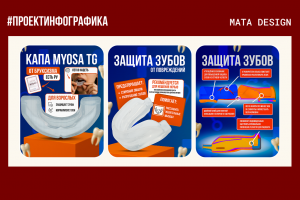 ИНФОГРАФИКА ДЛЯ WB/OZON