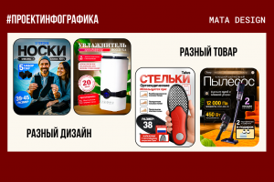 ИНФОГРАФИКА ДЛЯ WB/OZON