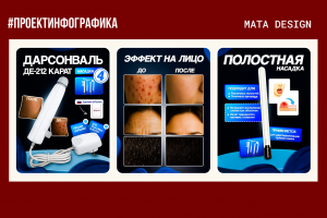 ИНФОГРАФИКА ДЛЯ WB/OZON