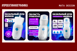 ИНФОГРАФИКА ДЛЯ WB/OZON