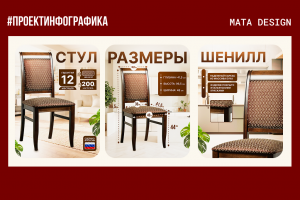 ИНФОГРАФИКА ДЛЯ WB/OZON