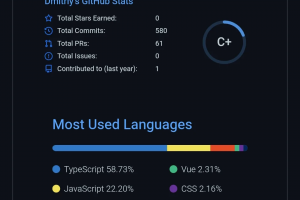 https://github.com/DNikulshin