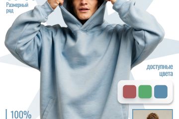 Инфографика карточки товара