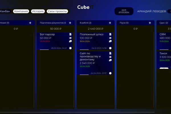 CRM собственного производства