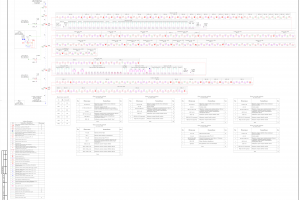Завода по производству минерального утеплителя, АПС+СОУЭ+АПСЗ (Рубеж)