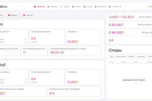 Платформа для ведения бизнеса по платежкам с собственным платежным шлюзом