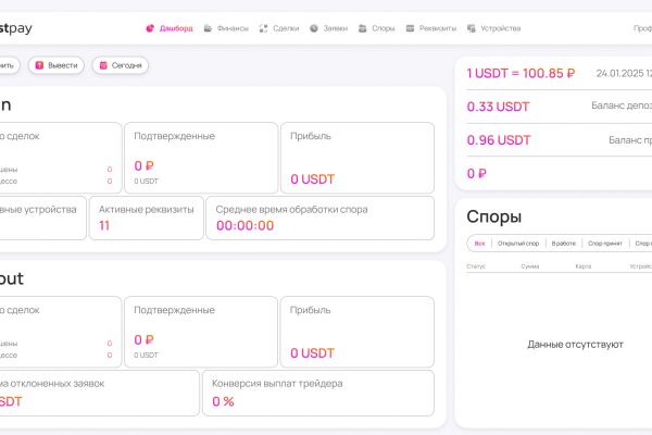 Платформа для ведения бизнеса по платежкам с собственным платежным шлюзом