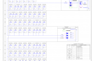 Учебно-лабораторный корпус, СВН