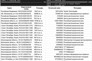 Парсер лотов по банкротству