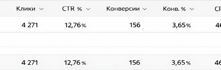 Маркетинг