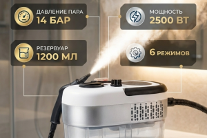 Обучение созданию видео, графики и карточек для Wildberries