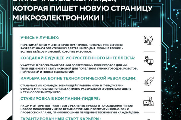 Разработка дизайна постеров для BAIKAL ELECTRONICS