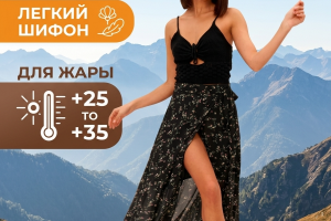 Сделать инфографику для карточки валдберис