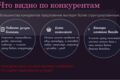 Анализ конкурентов и цен для малого бизнеса + чёткие рекомендации