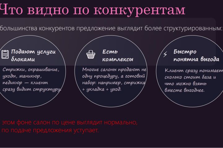 Анализ конкурентов и цен для малого бизнеса + чёткие рекомендации