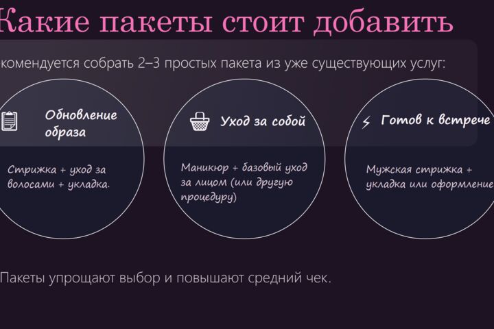 Анализ конкурентов и цен для малого бизнеса + чёткие рекомендации